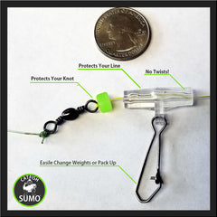 Line Protection Kit: Sinker Sliders, Knot Bumpers