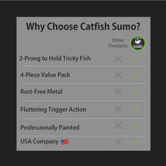 Sumo Spoon for Catfish Bait, 1-5/8"