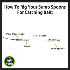 Sumo Spoon for Catfish Bait, 1-5/8"