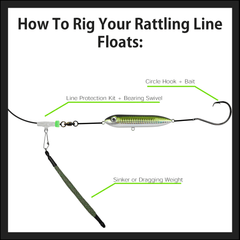Rattling Line Float for Santee Rig (4 Inches)