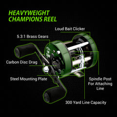 Heavyweight Championship Reel - Catfishing Reel with Lifetime Warranty