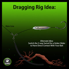 Slip Stick™ Dragging Weights, Sinkers for Easily Drifting and Trolling Through Snags, Without Hangups