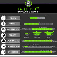 Chop Stick Elite 150™ Catfishing Rod